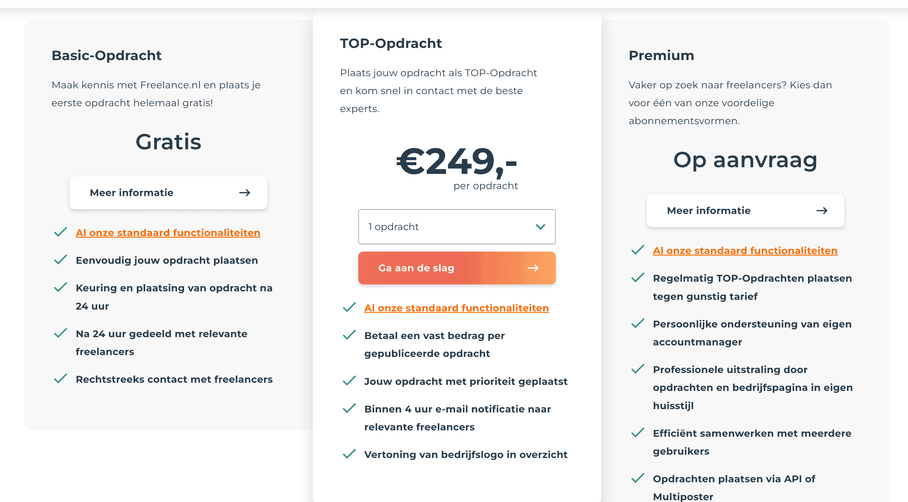 Soorten opdrachten die je op FreelanceNL kunt plaatsen