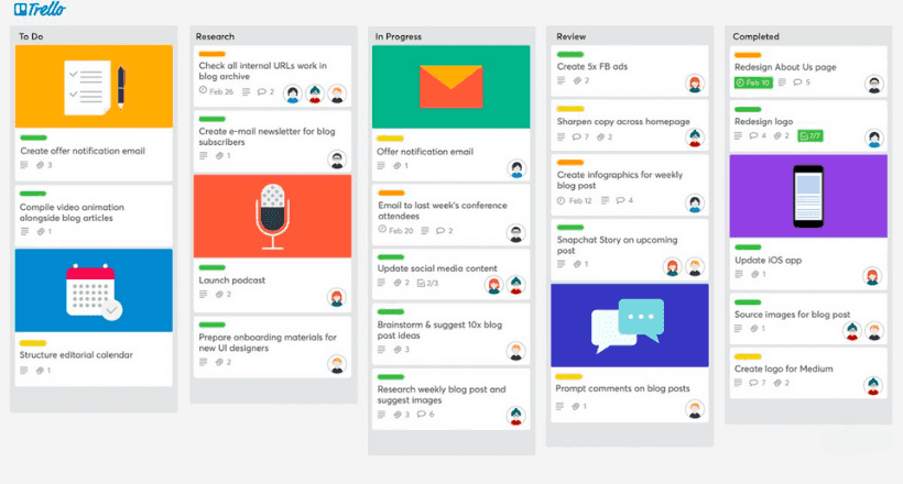 Voorbeeld van Trello
