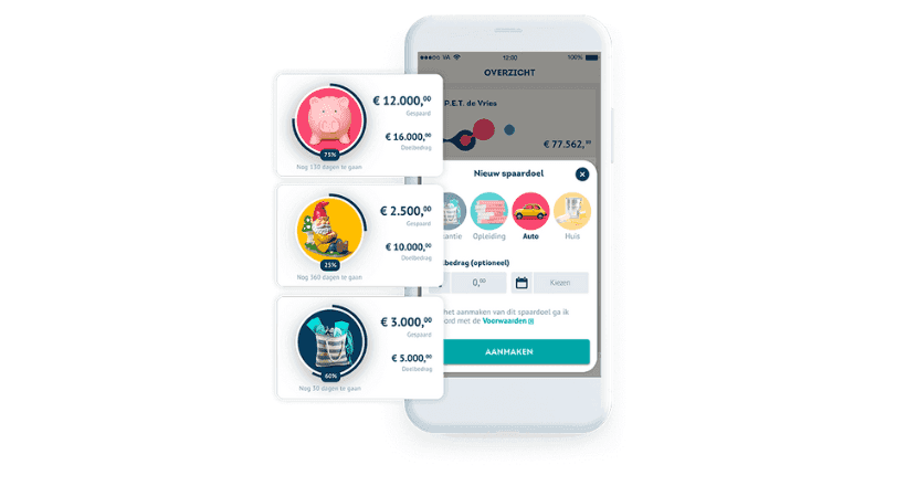 Handige Applicatie