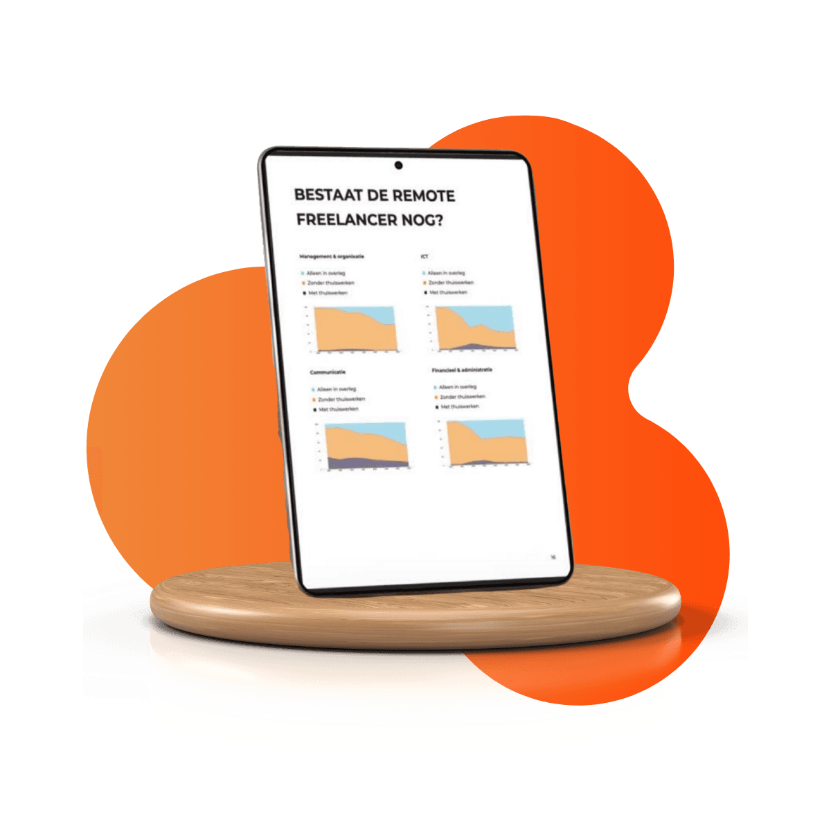 Tablet met de Freelance Markt Index van kwartaal 1, 2026.