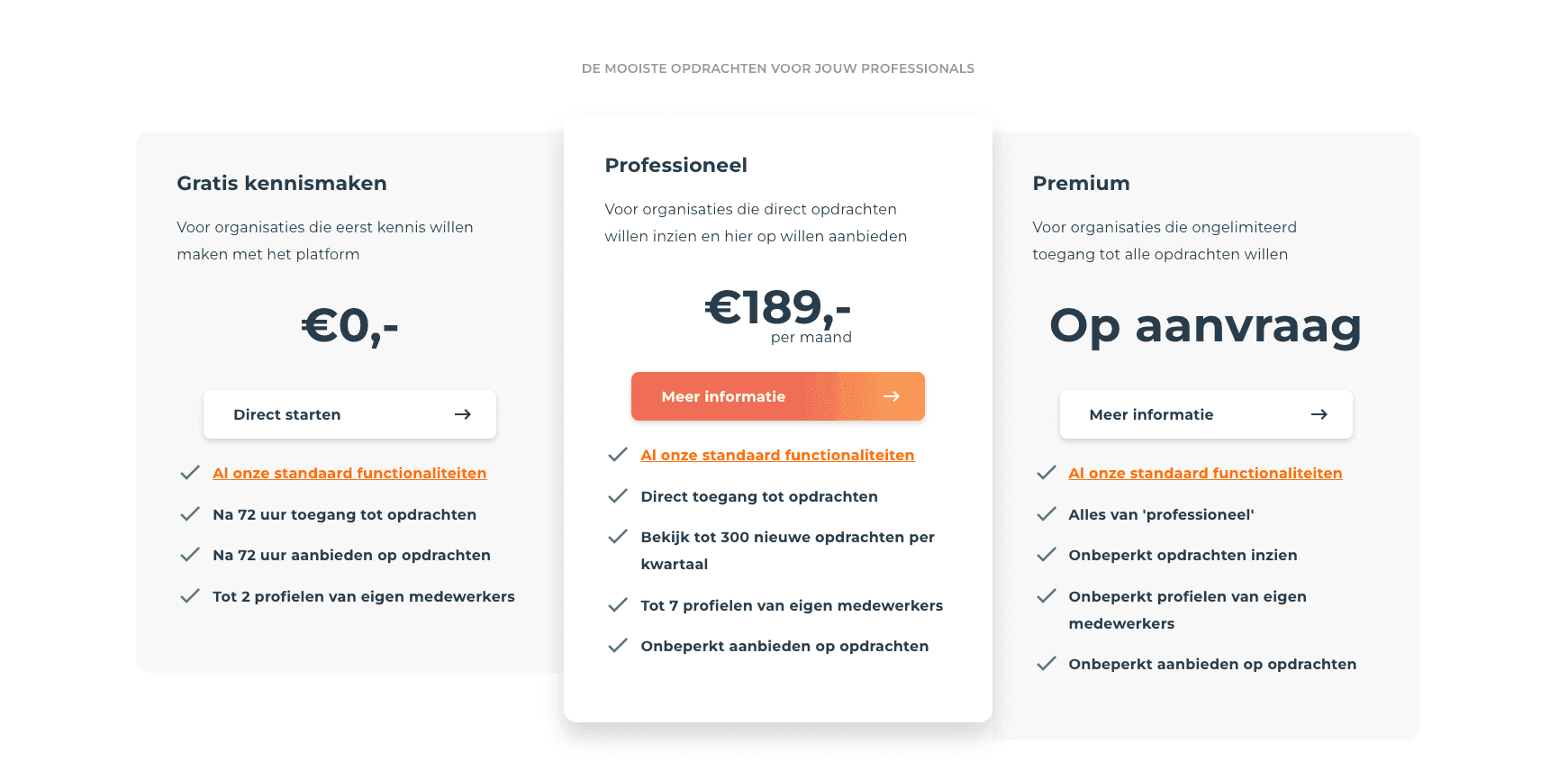 Alle opties voor de Marktmonitor.