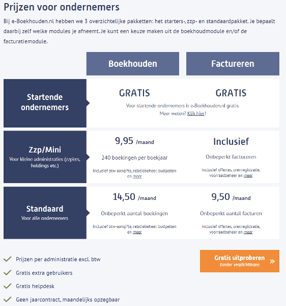 De prijzen voor de verschillende versies van E-boekhouden